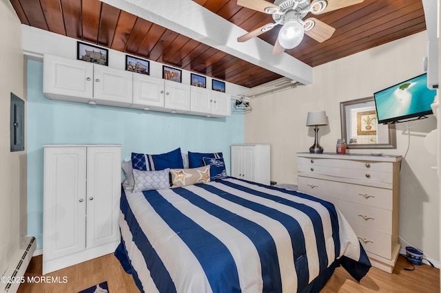 bedroom featuring a closet, wood ceiling, a baseboard heating unit, light wood-type flooring, and ceiling fan