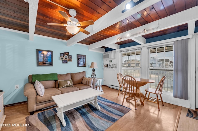 living room with light wood-type flooring, wood ceiling, and beam ceiling