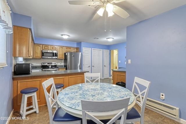 kitchen featuring stainless steel appliances, ceiling fan, kitchen peninsula, a baseboard heating unit, and backsplash