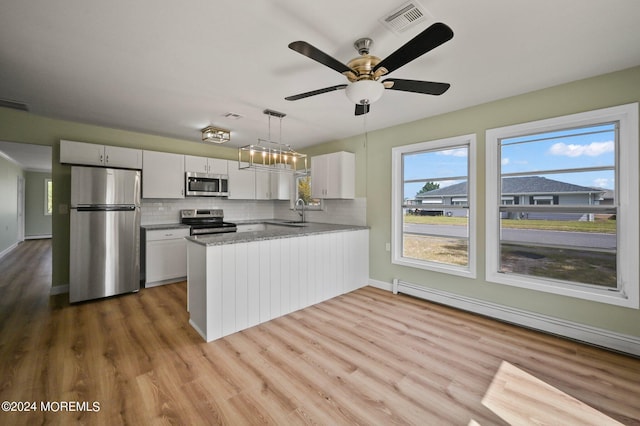 kitchen featuring white cabinets, stainless steel appliances, sink, and kitchen peninsula