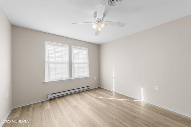 empty room with light hardwood / wood-style floors, ceiling fan, and baseboard heating