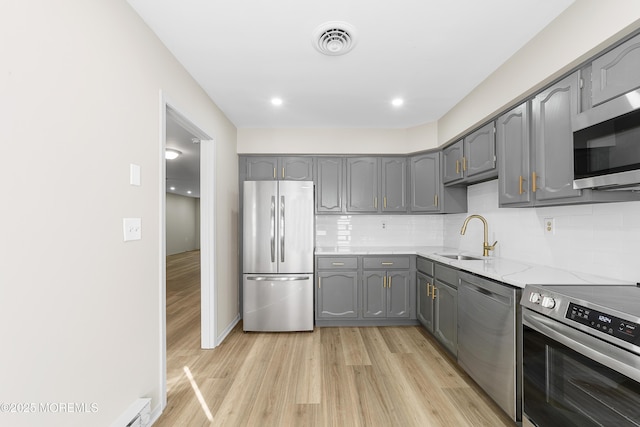 kitchen with sink, appliances with stainless steel finishes, gray cabinetry, light hardwood / wood-style floors, and decorative backsplash