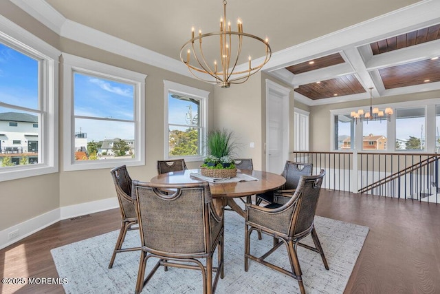 dining space featuring beam ceiling, wood finished floors, baseboards, a notable chandelier, and coffered ceiling