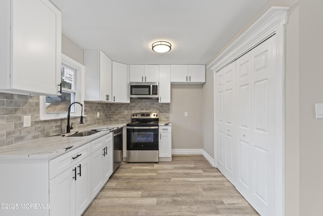 kitchen with sink, appliances with stainless steel finishes, backsplash, light hardwood / wood-style floors, and white cabinets