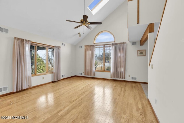 unfurnished living room with light wood finished floors, a skylight, visible vents, and a wealth of natural light