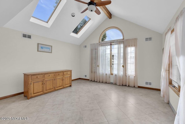 empty room featuring high vaulted ceiling, visible vents, and beamed ceiling