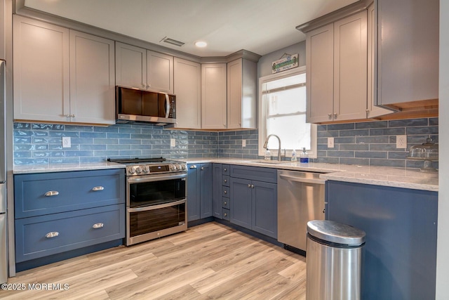 kitchen with light wood finished floors, visible vents, decorative backsplash, appliances with stainless steel finishes, and a sink