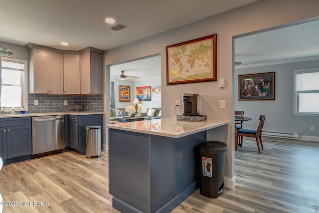 kitchen with a wealth of natural light, stainless steel dishwasher, gray cabinetry, and a peninsula