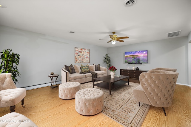 living area featuring wood finished floors, visible vents, baseboard heating, and ceiling fan