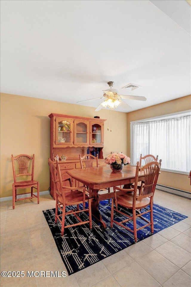 455B Portsmouth Dr, Lakewood, NJ 08701 - dining space featuring a ceiling fan, visible vents, light tile patterned flooring, a baseboard radiator, and baseboards