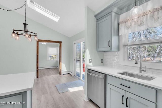 kitchen with stainless steel dishwasher, gray cabinets, a sink, vaulted ceiling with skylight, and baseboard heating