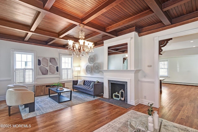 living room with beamed ceiling, wood ceiling, and coffered ceiling