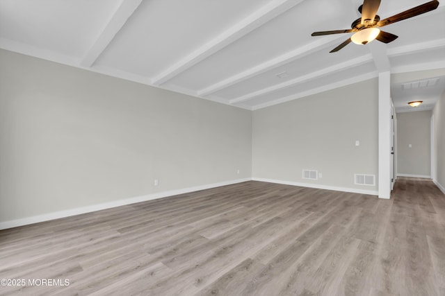 unfurnished room with lofted ceiling with beams, visible vents, and ceiling fan