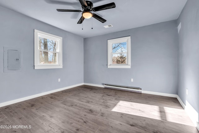 108 Manchester Ave, Forked River, NJ 08731 - unfurnished room featuring visible vents, a healthy amount of sunlight, electric panel, and a baseboard radiator