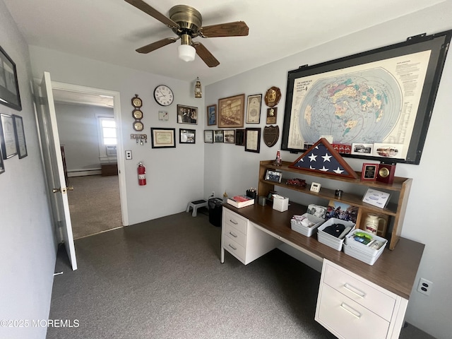 2015 5th Ave, Spring Lake, NJ 07762 - home office with carpet floors, a ceiling fan, and baseboard heating
