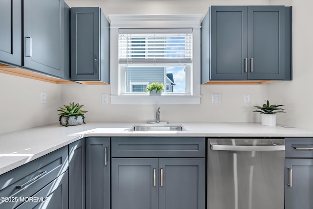 6 Shell Rd, Mantoloking, NJ 08738 - kitchen featuring stainless steel dishwasher, a sink, and gray cabinetry
