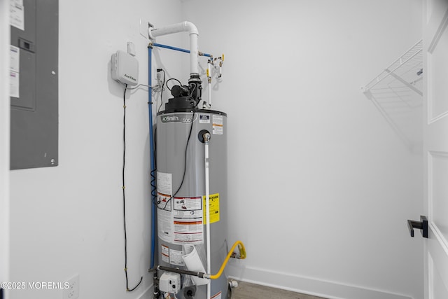 1808 2nd Ave, Toms River, NJ 08757 - utilities with gas water heater and electric panel