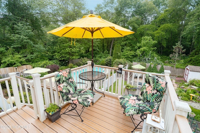 817 Wright Debow Rd, Jackson, NJ 08527 - wooden deck featuring a fenced backyard and view of wooded area