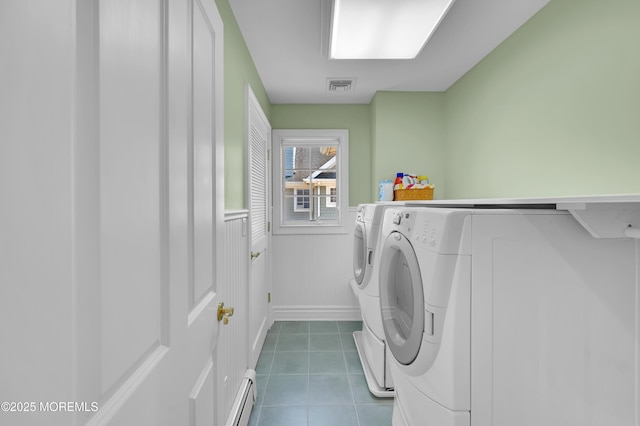 842 E Ave, Bay Head, NJ 08742 - washroom with washer and clothes dryer, dark tile patterned floors, wainscoting, and baseboard heating