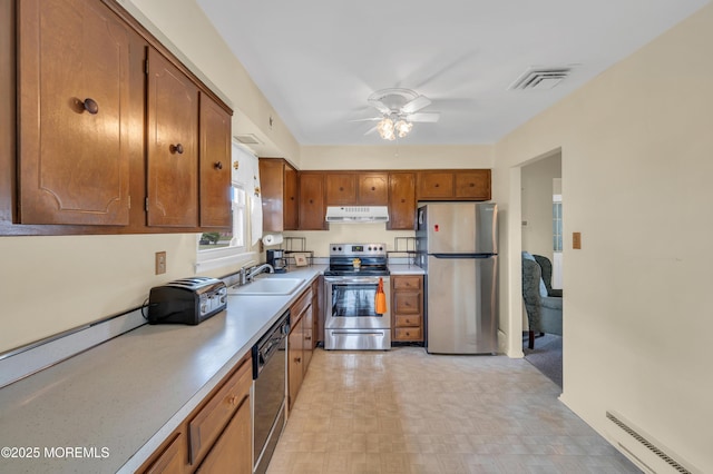 5 Spenser Ct, Brick, NJ 08724 - kitchen with appliances with stainless steel finishes, under cabinet range hood, a sink, baseboard heating, and ceiling fan