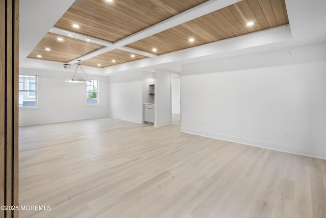 205 Edgemont Dr Unit 2, Loch Arbour Village, NJ 07711 - unfurnished room with wood ceiling, recessed lighting, light wood-type flooring, and baseboards