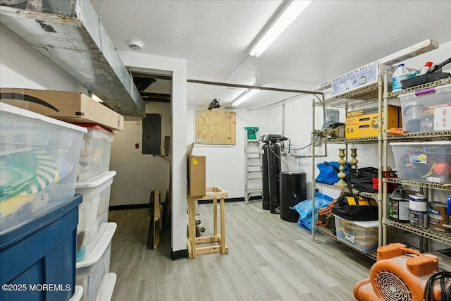 444 Cook Rd, Jackson, NJ 08527 - storage area featuring electric panel