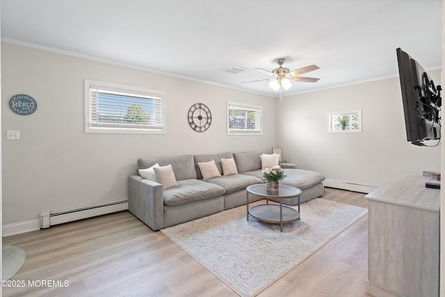 2905 Appleby Dr, Ocean Twp, NJ 07712 - living area featuring a baseboard radiator, crown molding, ceiling fan, and light wood-type flooring