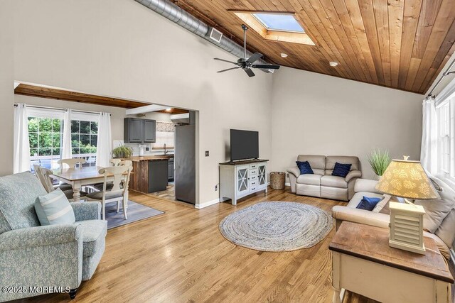 208 Chatham Ln, Point Pleasant, NJ 08742 - living room featuring a skylight, light wood-style floors, wood ceiling, ceiling fan, and high vaulted ceiling