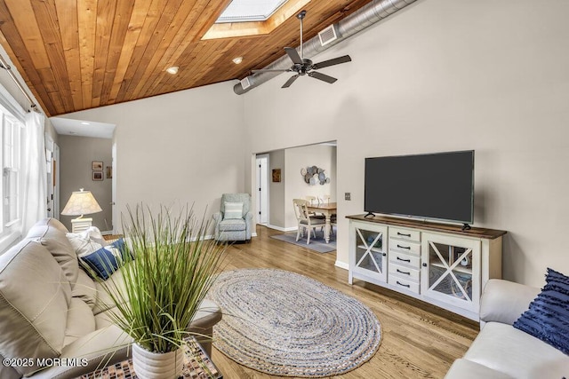 208 Chatham Ln, Point Pleasant, NJ 08742 - living area featuring a skylight, lofted ceiling, wood finished floors, ceiling fan, and wooden ceiling