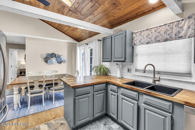 208 Chatham Ln, Point Pleasant, NJ 08742 - kitchen with butcher block counters, gray cabinetry, wood ceiling, and a peninsula