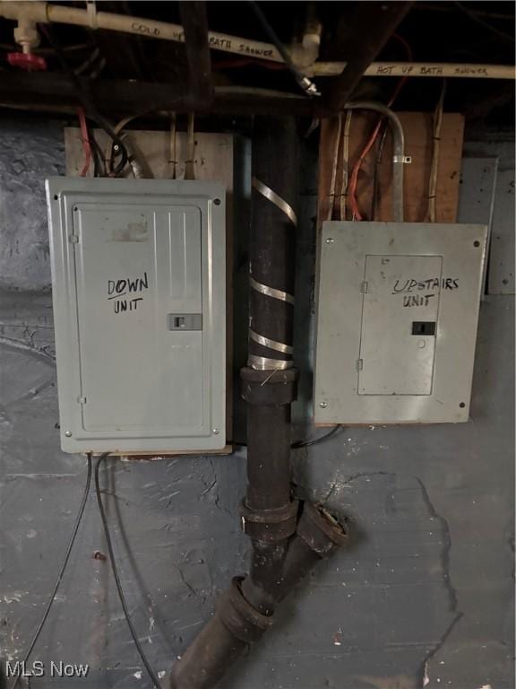 utility room featuring electric panel