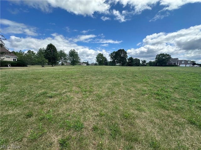 Glengarry Ave NW, Canton OH, 44718 land for sale