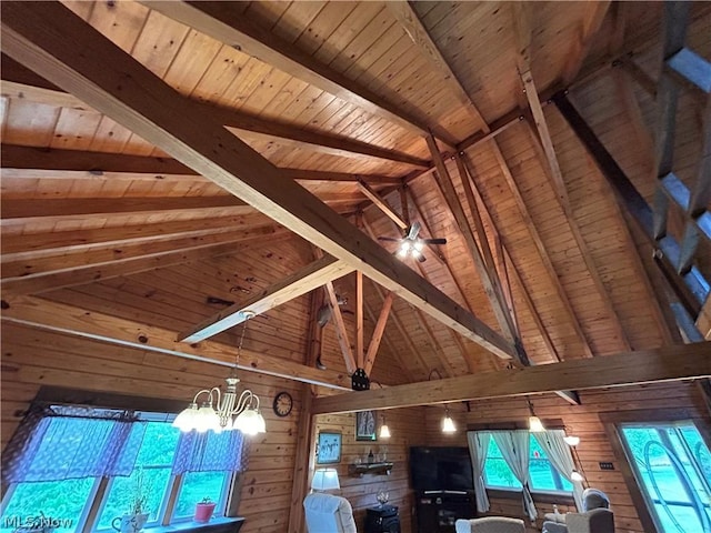 details featuring wood ceiling, beam ceiling, and wood walls