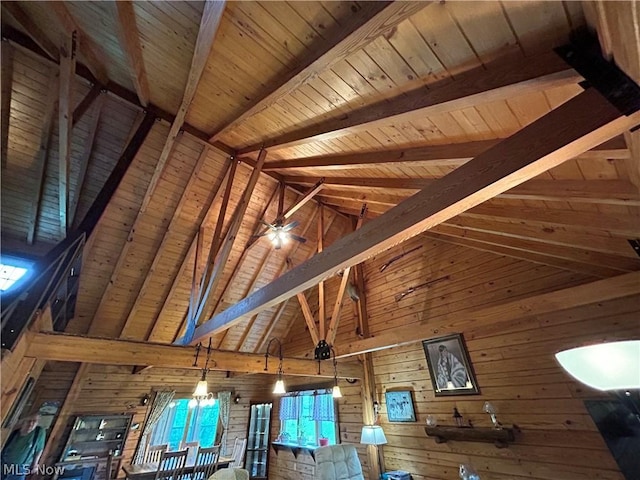 room details featuring beamed ceiling, wooden walls, and wooden ceiling