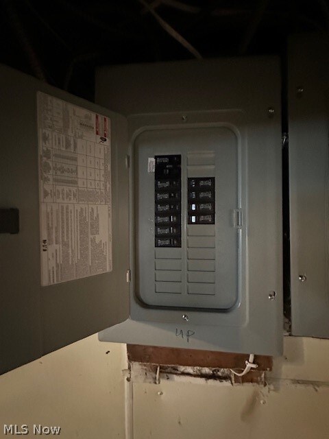 utility room with electric panel