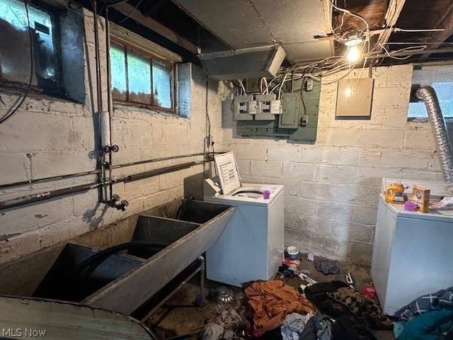 basement with electric panel