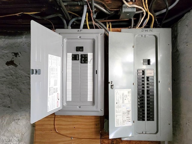 utility room with electric panel