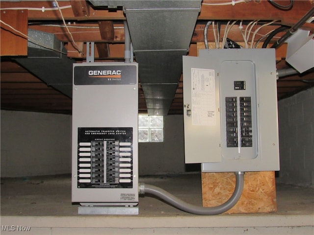 utilities with electric panel