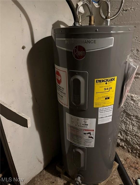 utilities with electric water heater