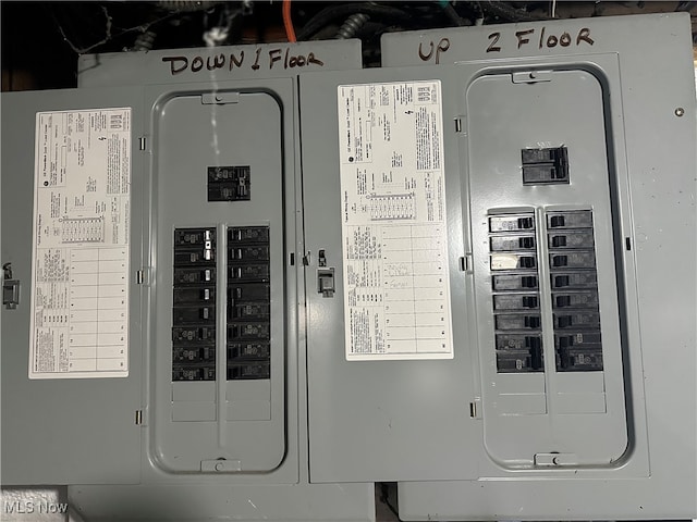 utilities with electric panel