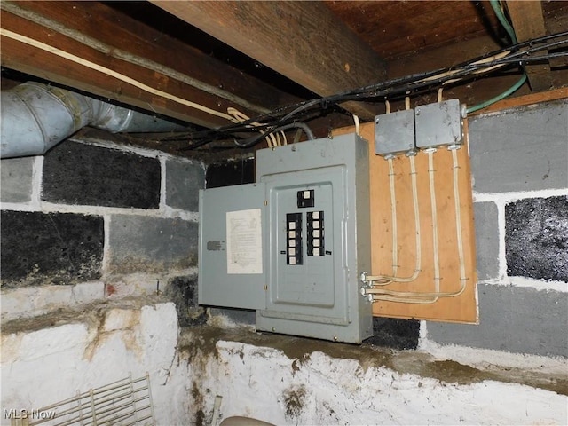 386 Jackson St, Conneaut, OH 44030 - utilities featuring electric panel