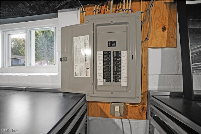 utilities featuring electric panel