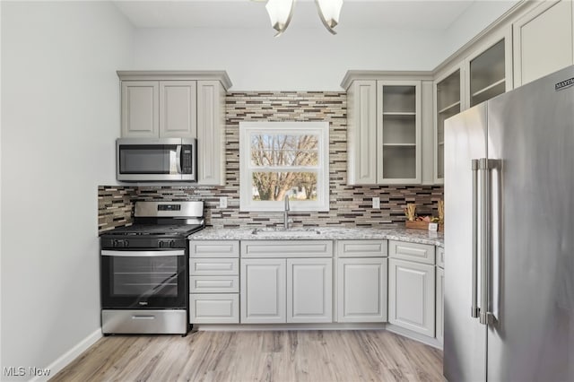 kitchen featuring decorative backsplash, stainless steel appliances, sink, and light wood-type flooring