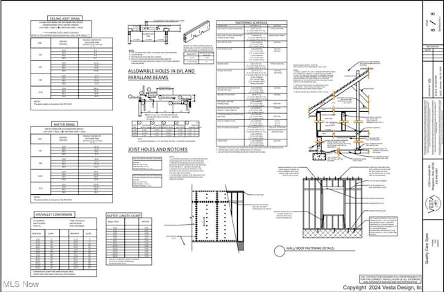 miscellaneous document