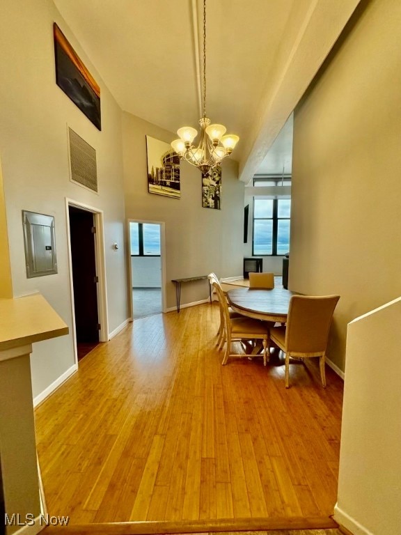 dining space featuring hardwood / wood-style floors, electric panel, a wealth of natural light, and an inviting chandelier