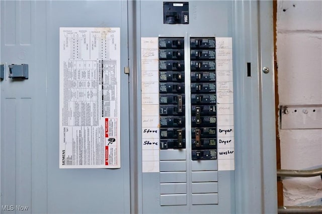 utility room with electric panel