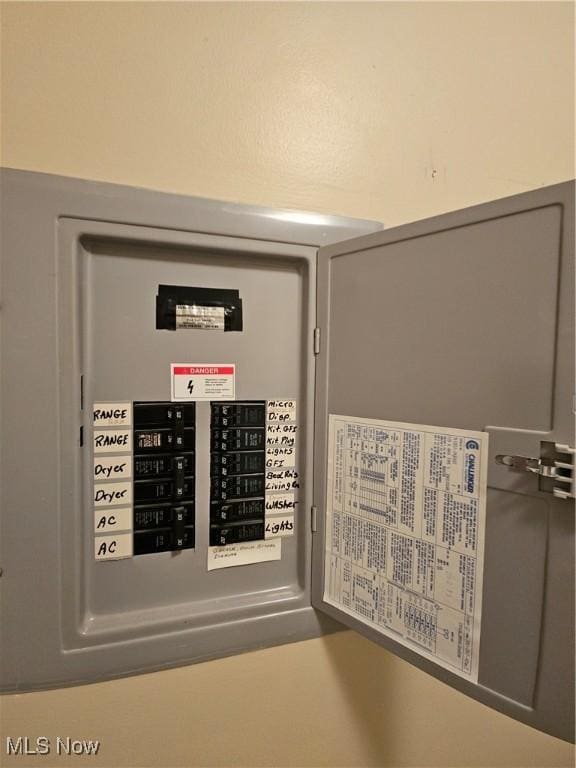 utilities featuring electric panel