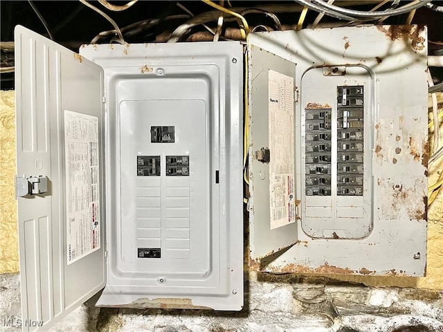 utilities featuring electric panel