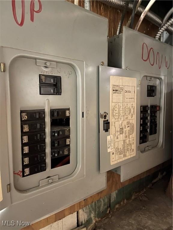 utility room with electric panel