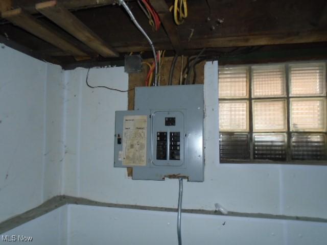 utilities featuring electric panel